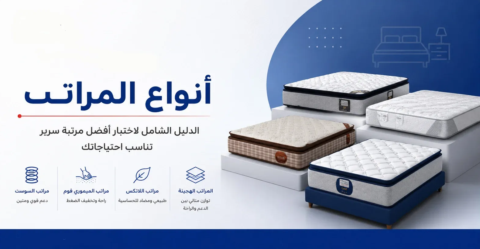 مرتبة